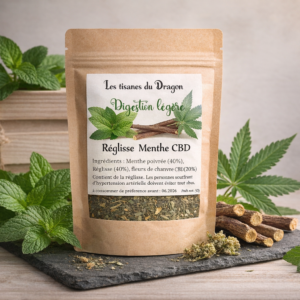 Réglisse-Menthe-CBD « Digestion légère »
